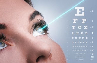 Advancements In LASIK Technology: What You Need To Know