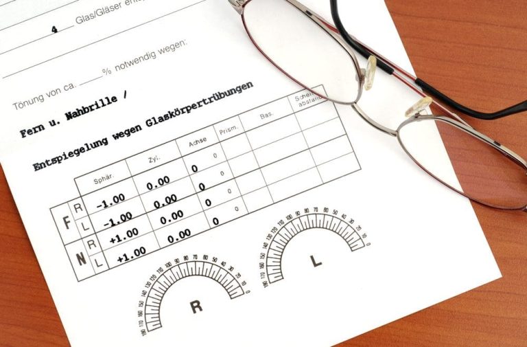 How To Read An Eyeglass Prescription: Decoding The Numbers