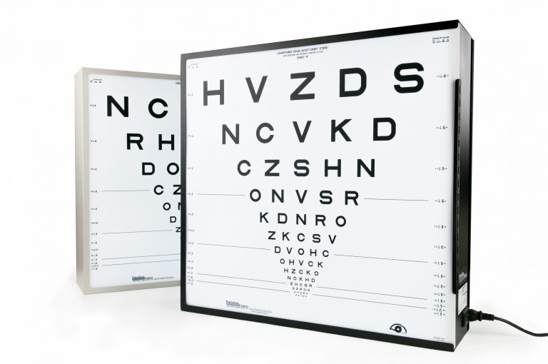 Precision Vision Testing: Ensuring Your Eyesight with Expertise at Dr. Vivek Garg